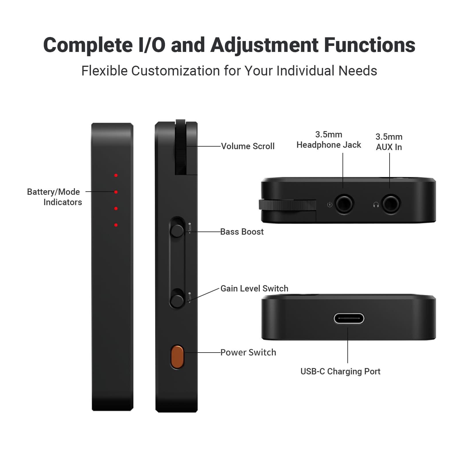 Fosi Audio N3 Portable Bluetooth Headphone Amplifier