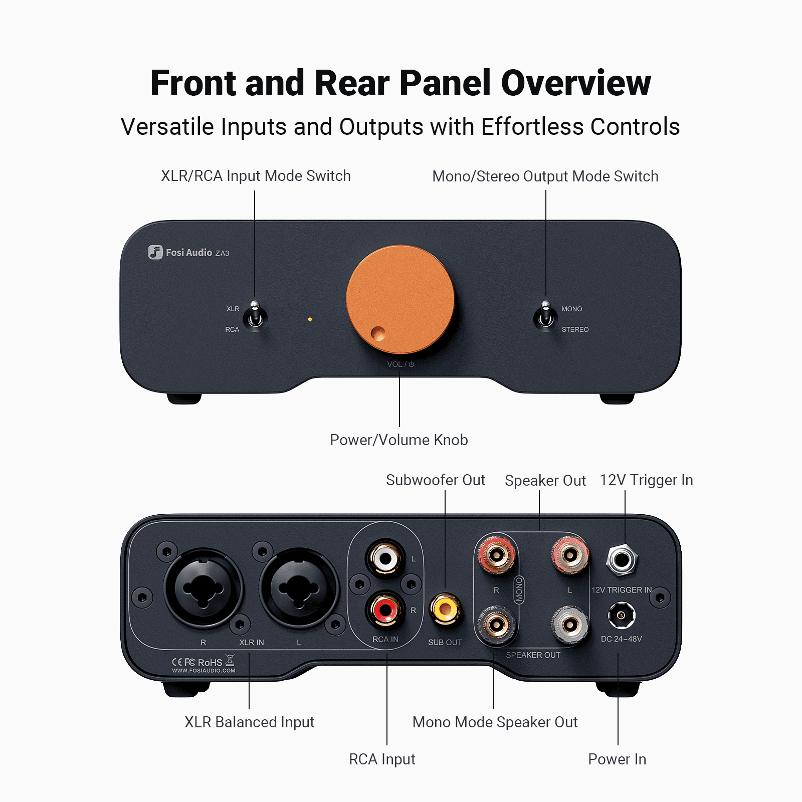 Fosi Audio ZA3 Balanced Stereo Amplifier