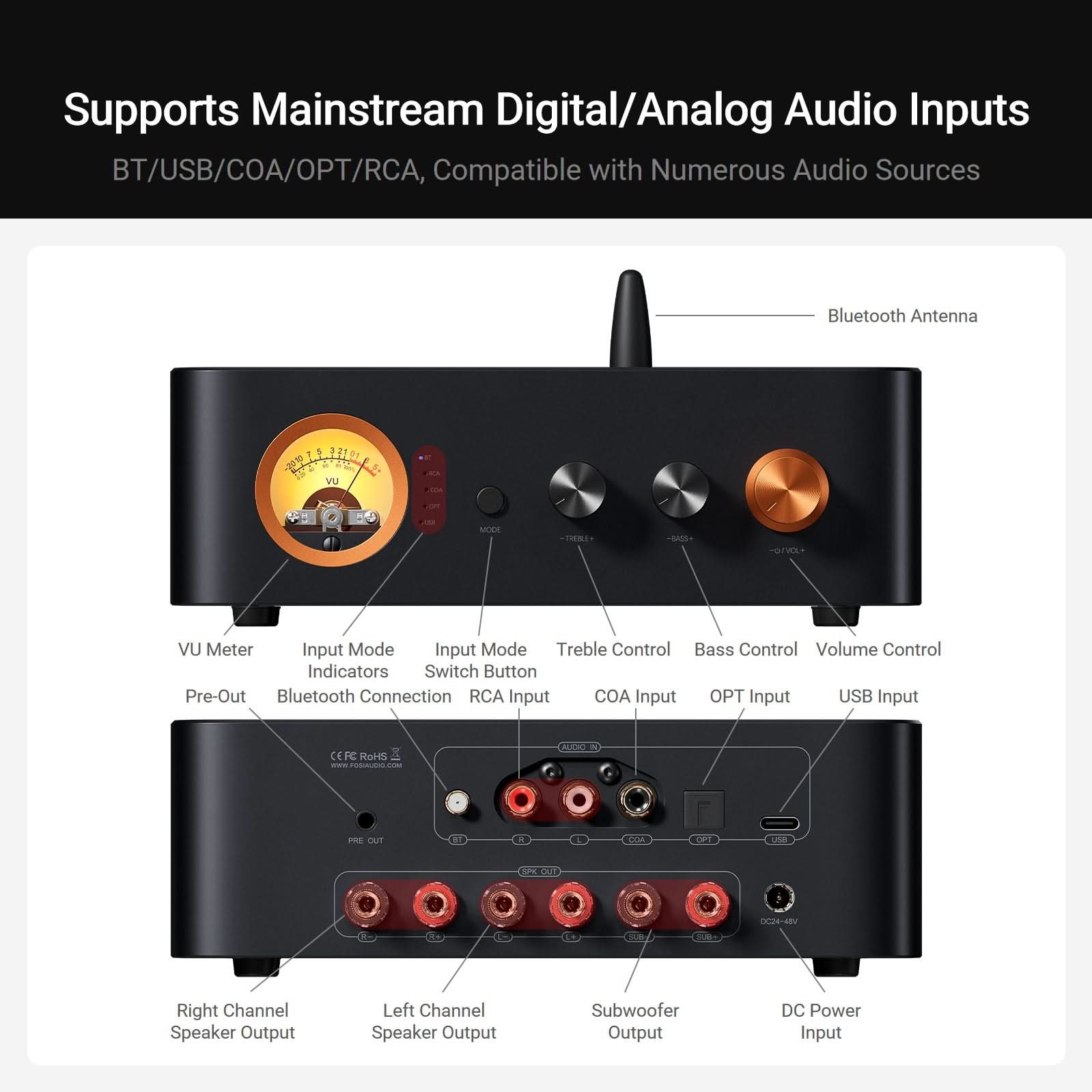 Fosi Audio MC351 2.1 Channel Integrated Amplifier