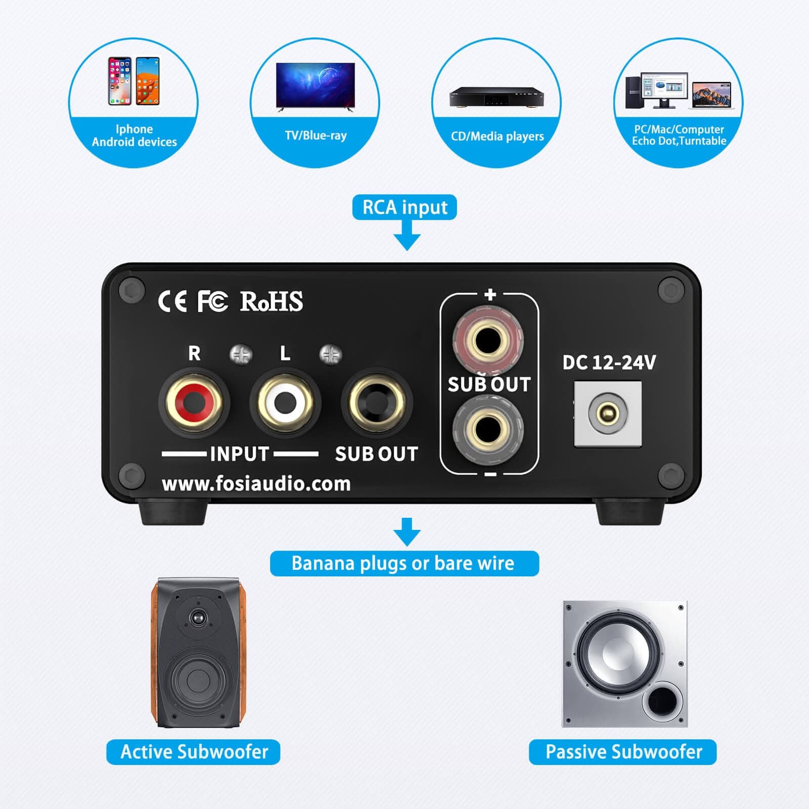 Fosi Audio TP - 02 Subwoofer Amplifier - Fosi Audio