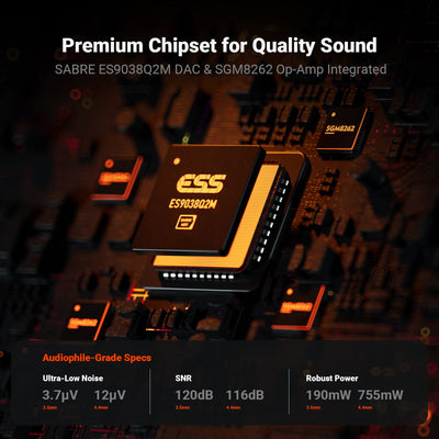 Fosi Audio SK02 Desktop DAC Headphone Amplifier