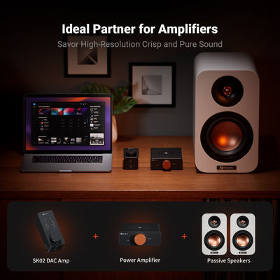 Fosi Audio SK02 Desktop DAC Headphone Amplifier