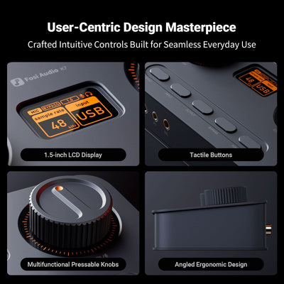 Fosi Audio K7 Desktop DAC Headphone Amplifier