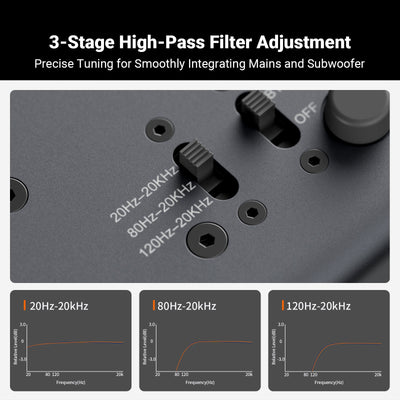 Fosi Audio ZP3 Preamplifier