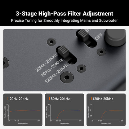 Fosi Audio ZP3 Preamplifier