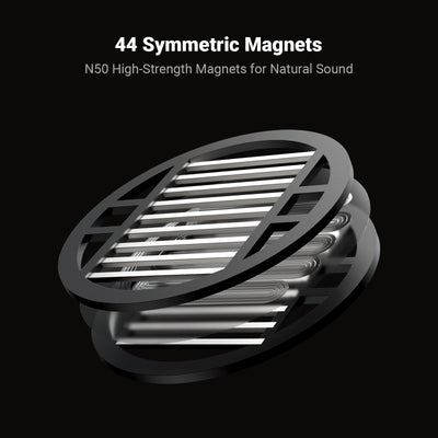 Fosi Audio i5 Open-Back Planar Magnetic Headphones