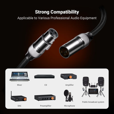 Fosi Audio XLR Cable