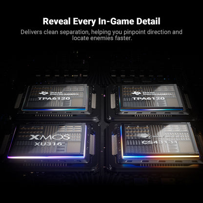Fosi Audio C3 Gaming Sound Card & DAC/Amp