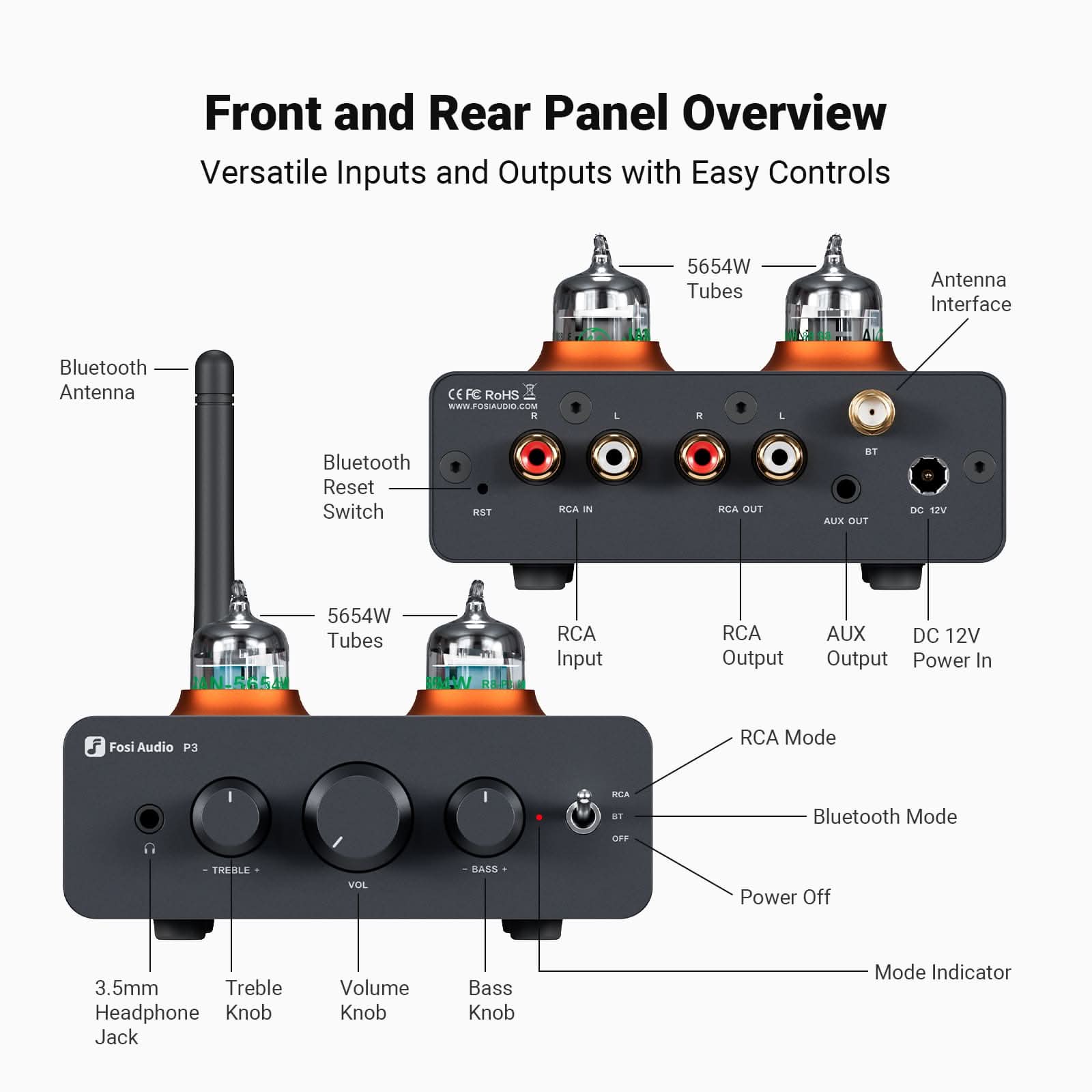 Fosi Audio P3 Tube Preamplifier