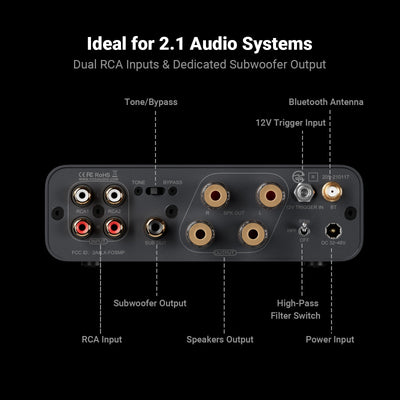 Fosi Audio BT20A MAX Bluetooth Stereo Power Amp