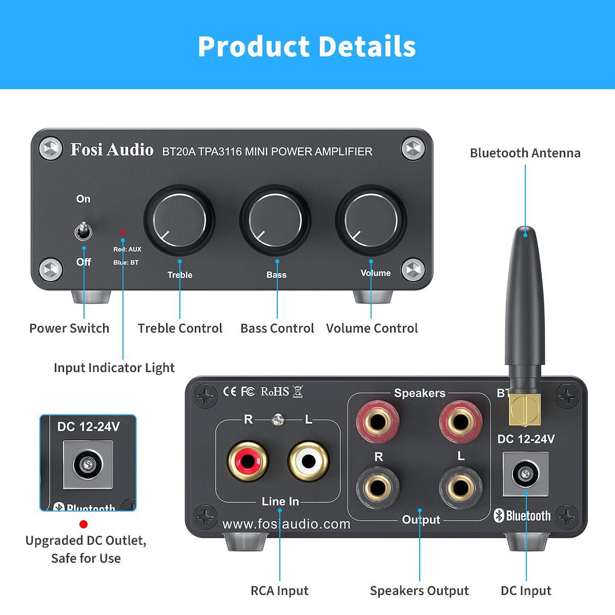 Fosi Audio BT20A Bluetooth-Stereo-Verstärker