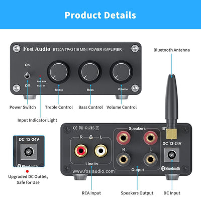 Fosi Audio BT20A Bluetooth Stereo Amplifier