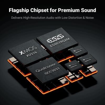 Fosi Audio ZD3 Fully Balanced Desktop DAC