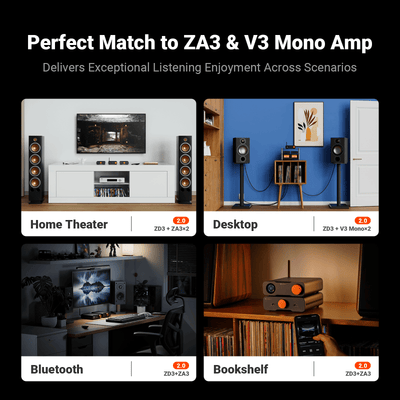 Fosi Audio ZD3 Fully Balanced Desktop DAC