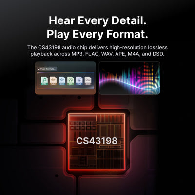 Fosi Audio DAP Neo Modern Classic MP3 Player
