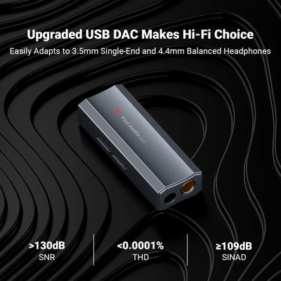 Fosi Audio DS2 Dongle DAC Headphone Amplifier
