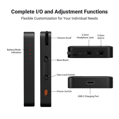 Fosi Audio N3 Portable Bluetooth Headphone Amplifier