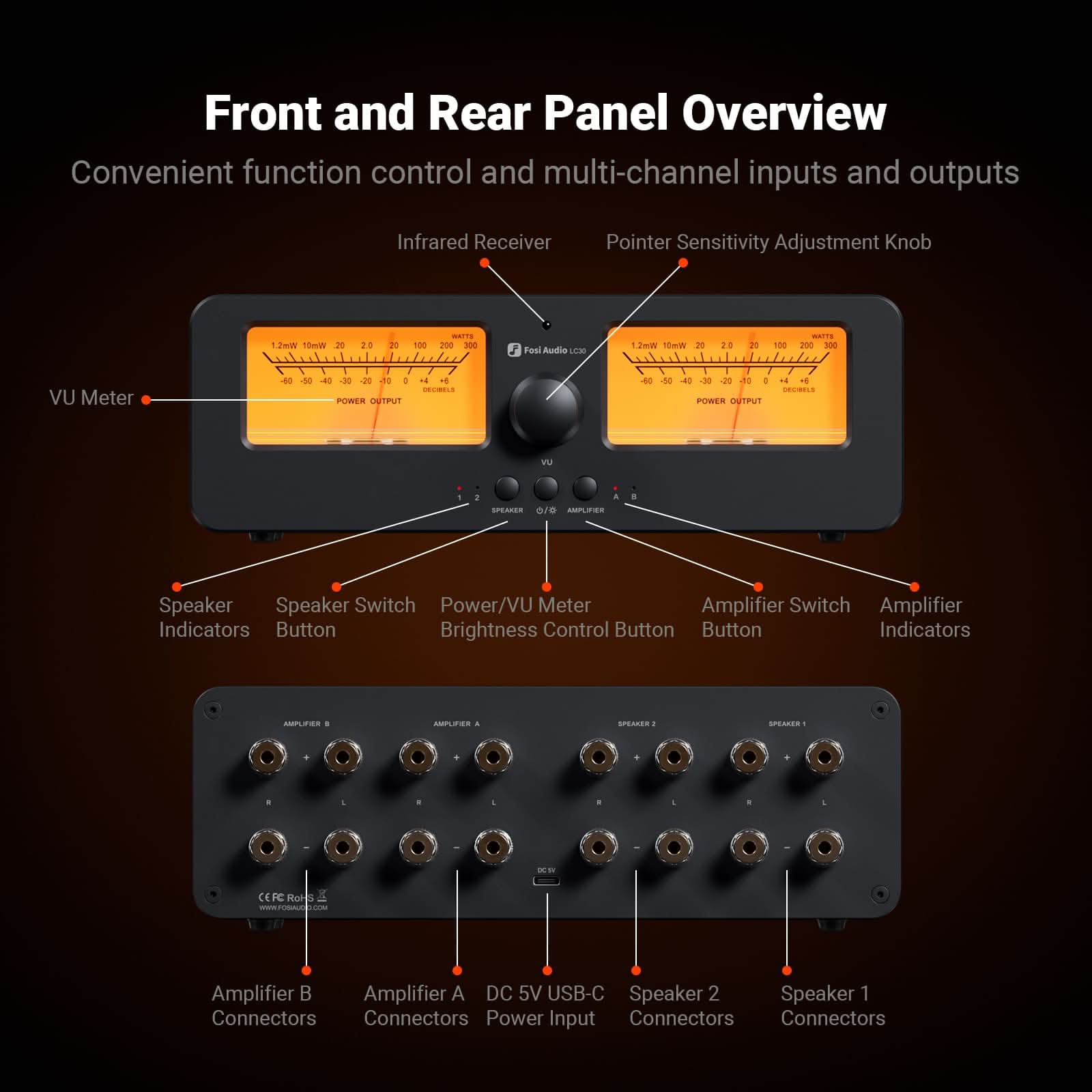 Fosi Audio LC30 VU Meter Amplifier Speaker Selector