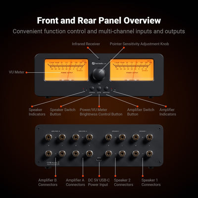 Fosi Audio LC30 VU Meter Amplifier Speaker Selector