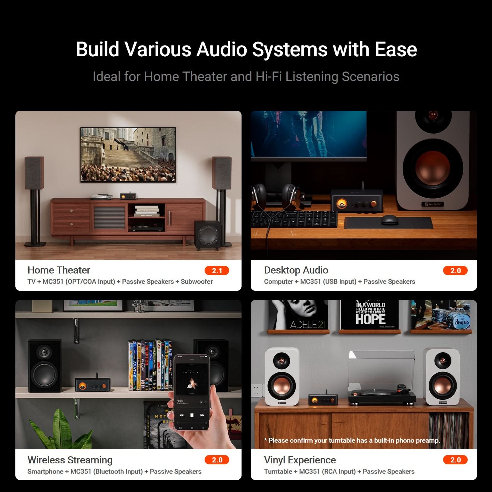 Fosi Audio MC351 2.1 Channel Integrated Amplifier