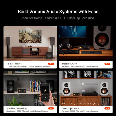 Fosi Audio MC351 2.1 Channel Integrated Amplifier
