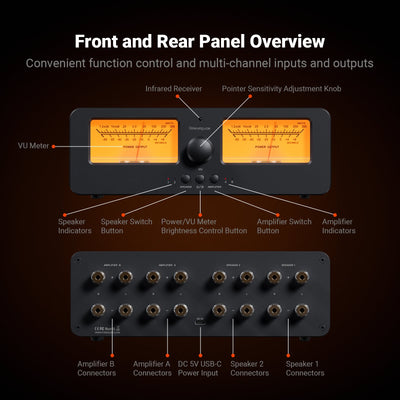 Onwung LC30 VU Meter Amplifier Speaker Selector