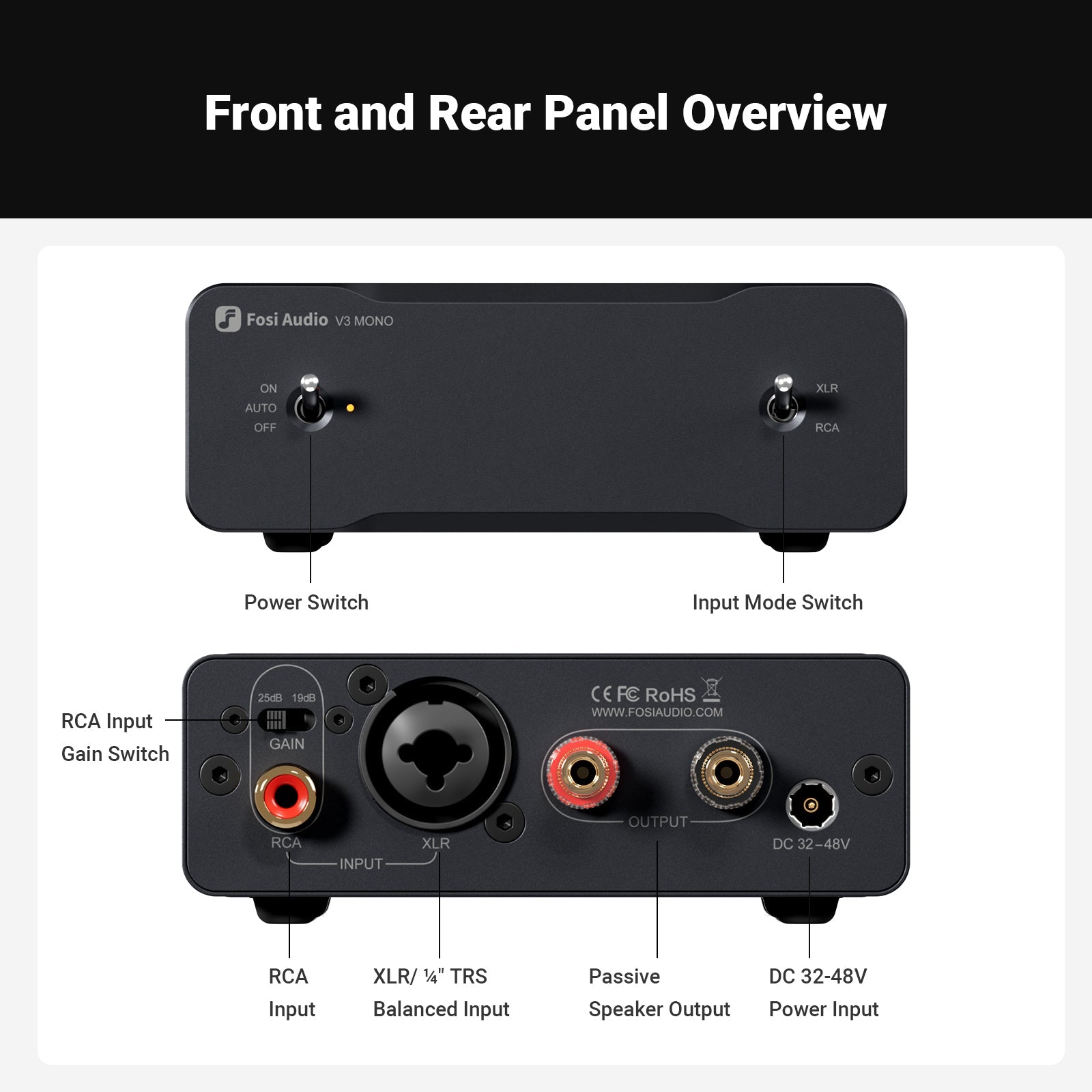 Fosi Audio V3 Mono Power Amplifier – Fosi Audio EU