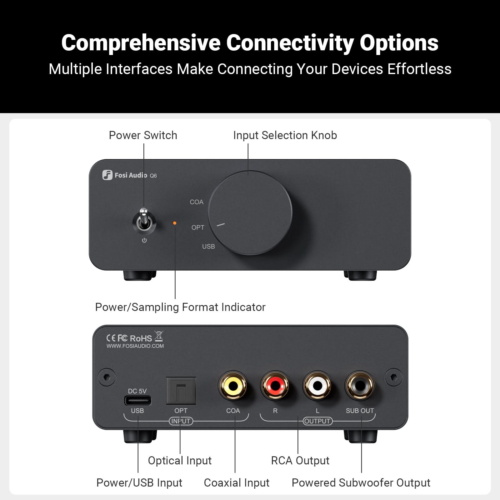 Fosi Audio Q6 Desktop DAC