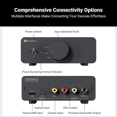 Fosi Audio Q6 Desktop DAC