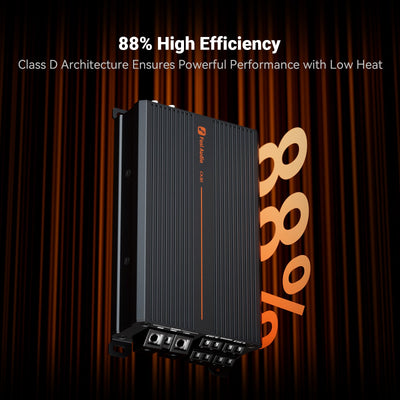 Fosi Audio CA30 Car Amplifier