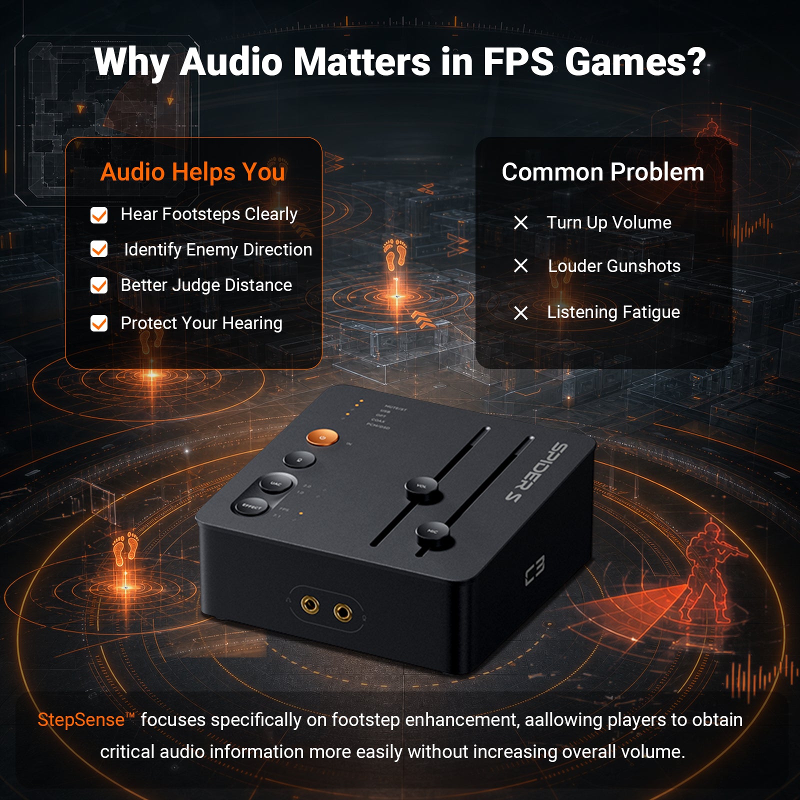 Fosi Audio StepSense C3 Gaming Audio DAC & Headphone Amp