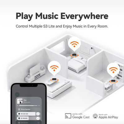 Fosi Audio S3 Lite HiFi Music Audio Streamer