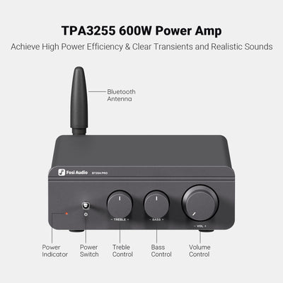 Fosi Audio BT20A Pro Bluetooth Stereo Power Amp - Fosi Audio