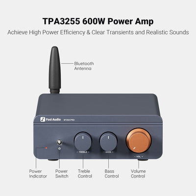 Fosi Audio BT20A Pro Bluetooth Stereo Power Amp - Fosi Audio