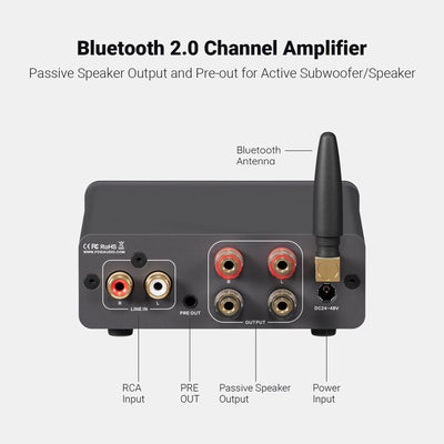 Fosi Audio BT20A Pro Bluetooth Stereo Power Amp - Fosi Audio