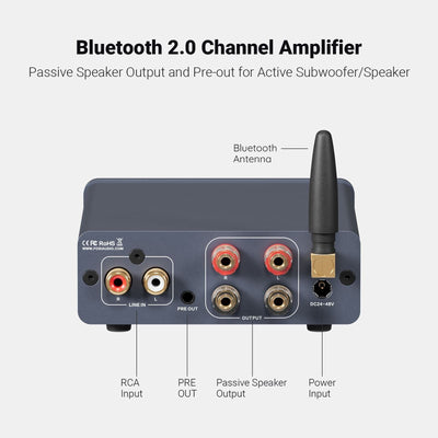 Fosi Audio BT20A Pro Bluetooth Stereo Power Amp - Fosi Audio