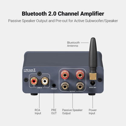 Fosi Audio BT20A Pro Bluetooth Stereo Power Amp - Fosi Audio