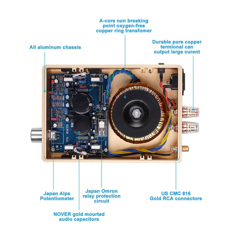 Fosi Audio HD - A1 Hi - Fi Home Class AB Power Amplifier - Fosi Audio