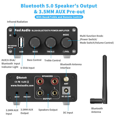 Fosi Audio BL20A Bluetooth USB Power Amplifier - Fosi Audio