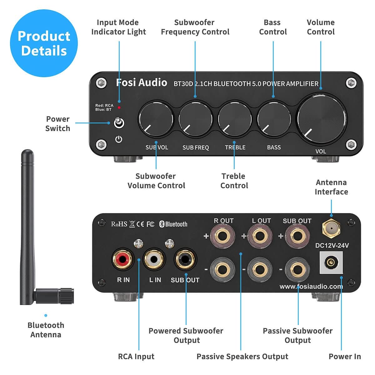 Fosi Audio BT30D Bluetooth 2.1 CH Power Amplifier - Fosi Audio