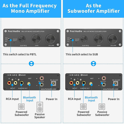 Fosi Audio M01 - BT Bluetooth Subwoofer Mono Amp - Fosi Audio