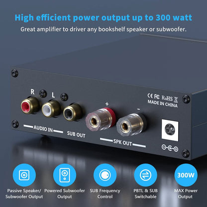 Fosi Audio M03 Subwoofer Mono Amplifier - Fosi Audio