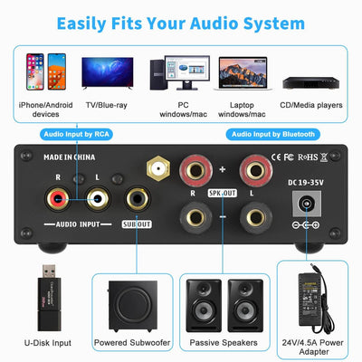 Fosi Audio BL20C Bluetooth USB Stereo Amplifier - Fosi Audio