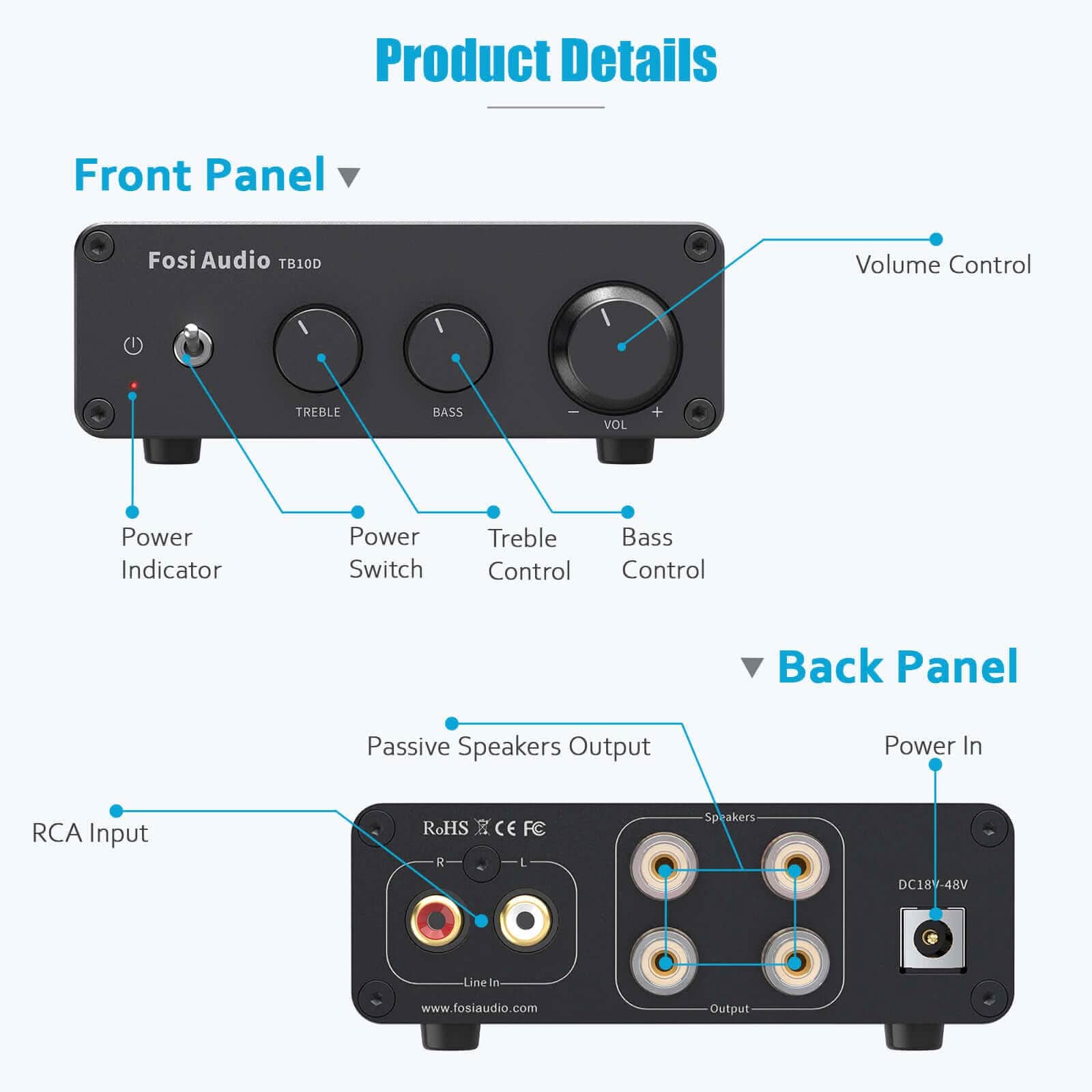 Fosi Audio TB10D Stereo Audio Amplifier - Fosi Audio