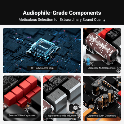 Fosi Audio ZA3 Balanced Stereo Amplifier - Fosi Audio